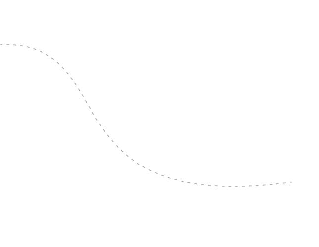line connection design
