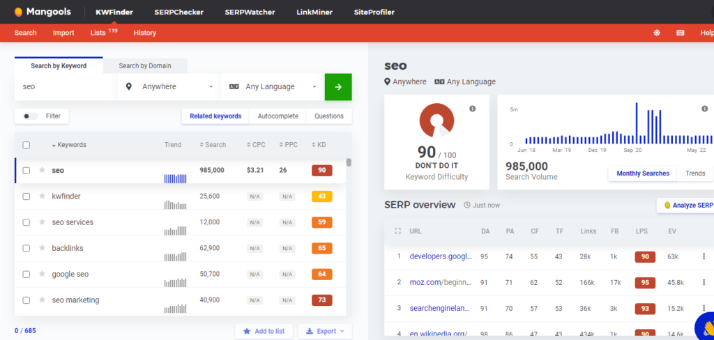 A View of Keyword Research Tool kwfinder